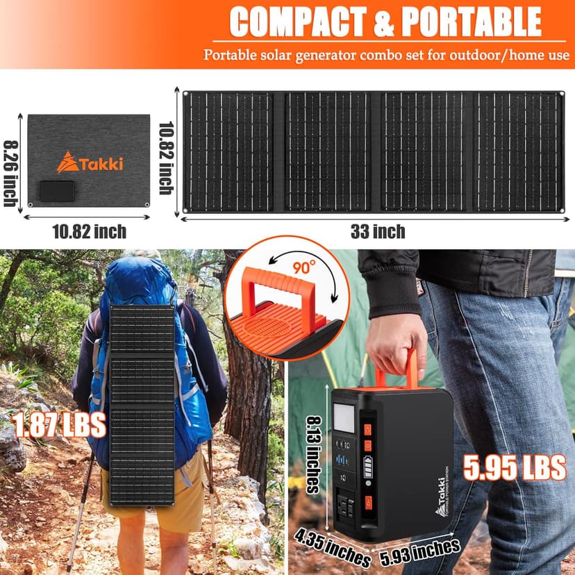 Takki Solar Generator 222Wh Portable Power Station with 40W Solar Panels, 250W Pure Sine Wave Camping Lithium Battery with AC 110V Outlet for Camping Home Use Emergency Outdoor CPAP
