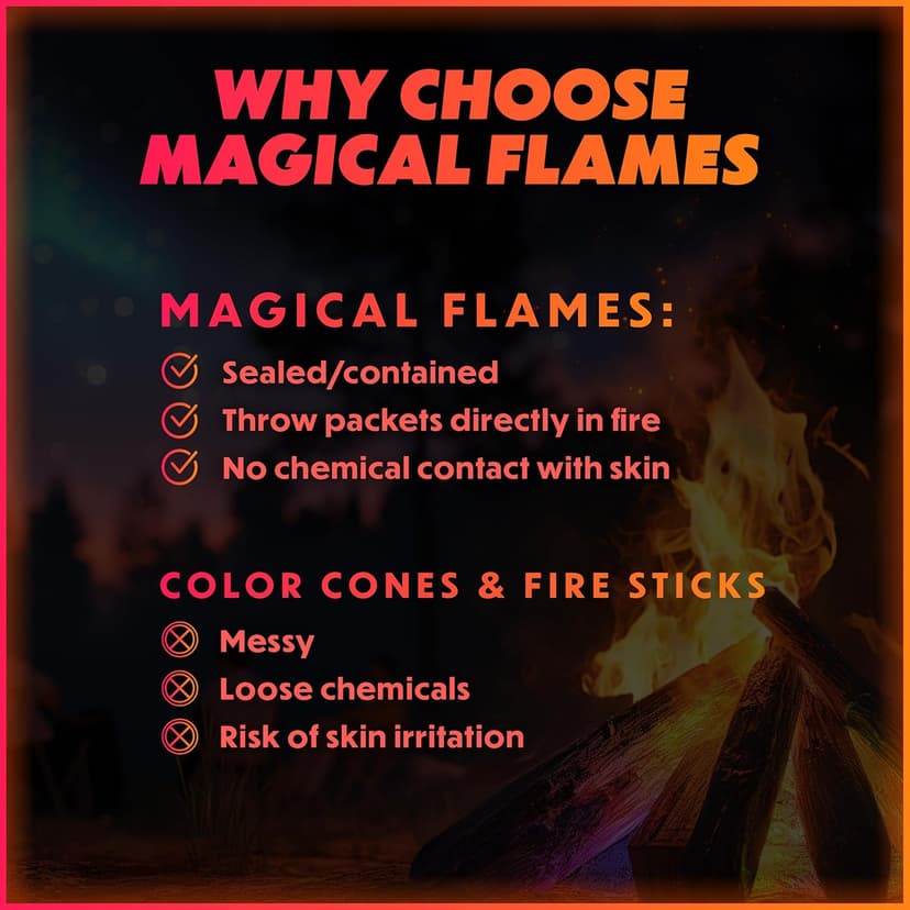 Magical Flames Fire Color Changing Packets for Fire Pit, Indoor/Outdoor Fireplace, Campfires, Bonfires - 25 Pack of Flame Color Changing Packets Camping Accessories