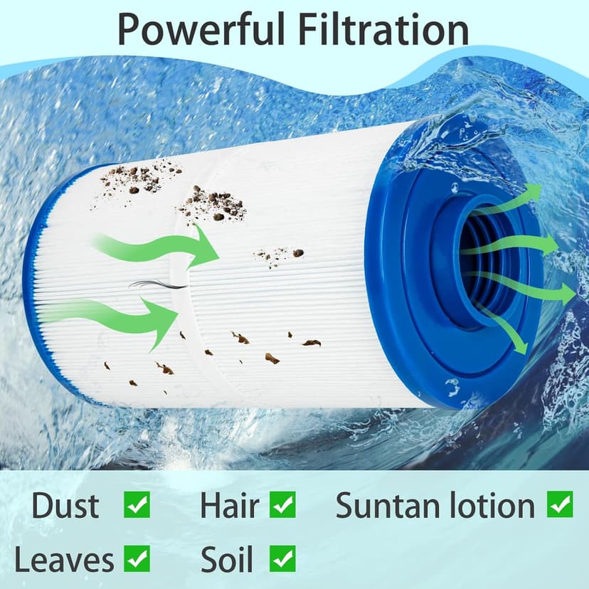 Future Way PWW35L Hot Tub Filter Replacement for Master Spa X268548-PMA-R3, Waterway 817-4035, Teleweir 35 SF, Replace Pleatco PWW35L, Unicel 4CH-935, SD-01235, PDC580-AFS, Spa Filter, 35 Sq. Ft