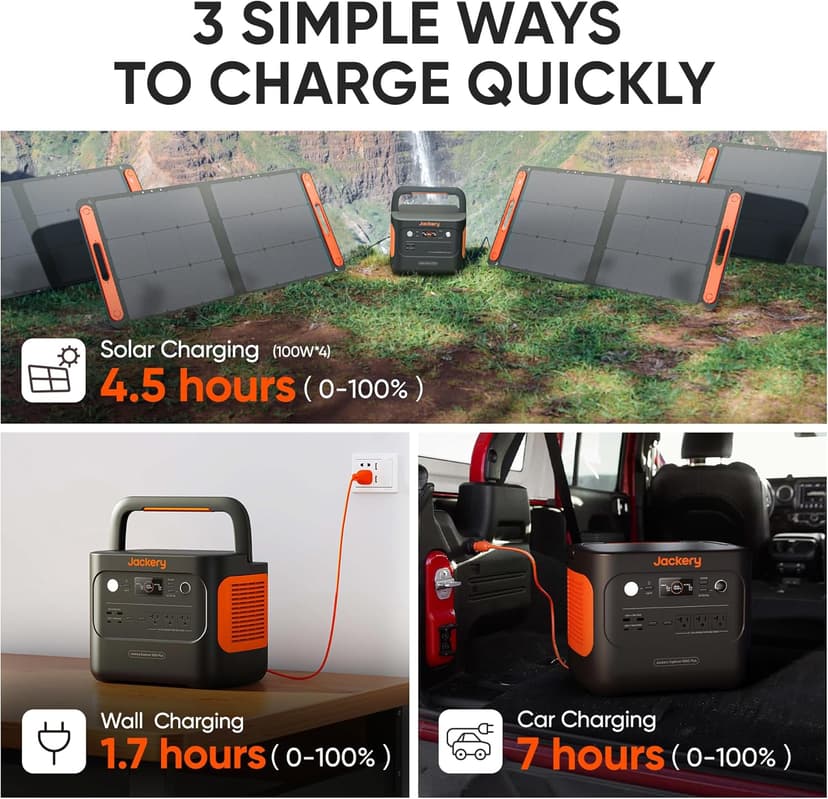 Jackery 1000 Plus Solar Generator, 1264Wh Portable Power Station with 2xSolarSaga 100W Solar Panels, 2000W Output Expandable Home Backup Power for Off-grid Living, Outdoor Camping and Exploration