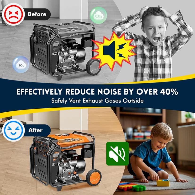 Generator Exhaust Extension Silencer Kit,with Two Universal Adapters Compatible Most Portable Generators wiht ALL-IN-ONE KIT, Reduces Noise by 60%,Compatible with All Portable Generators