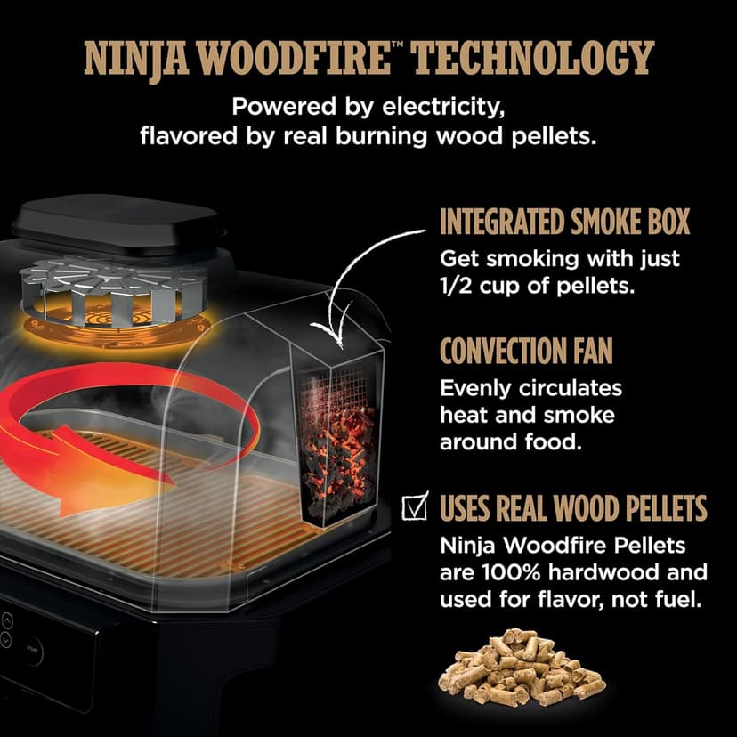 Ninja OG951 Woodfire Pro Connect Premium XL Outdoor Grill & Smoker, Bluetooth, App Enabled, Air Fryer, Woodfire Technology, 2 Built-In Thermometers, Black (Renewed)