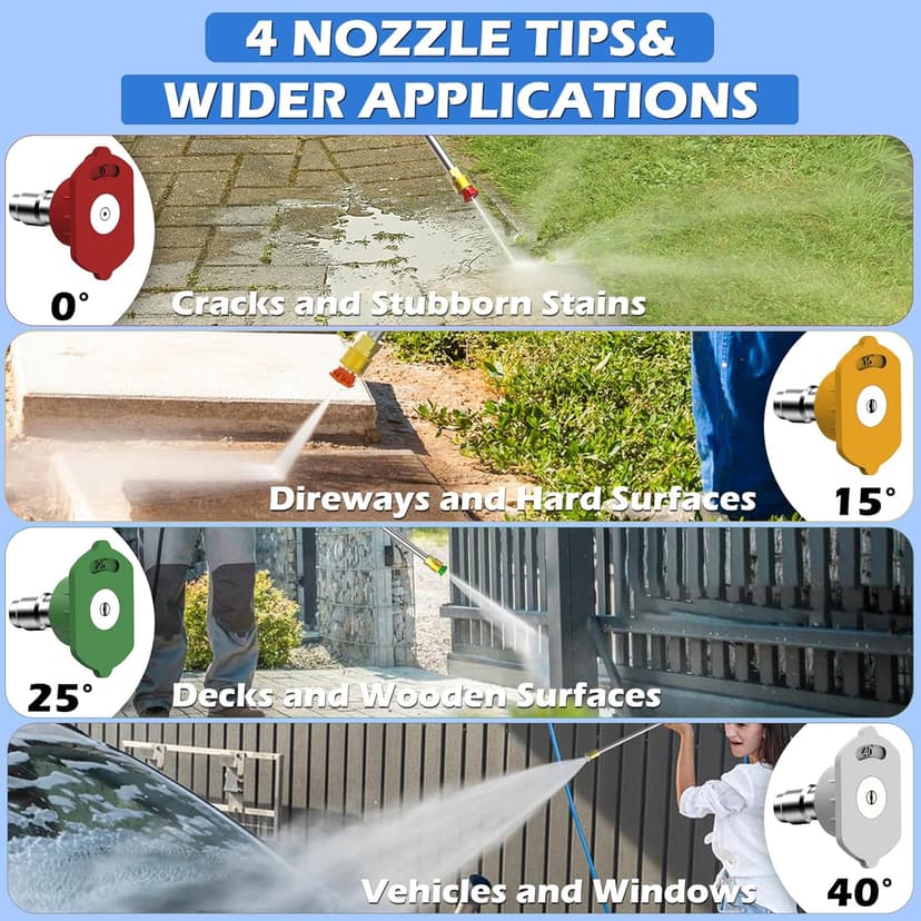 Electric Pressure Washer, 4200PSI 2.8GPM, Foam Cannon, 4 Nozzle Tips, 20 FT Hose, 35FT Power Cord, Strong Power Washer with Anti-Tipping Technology for Cars, Garden, Fences, Patios, Driveways