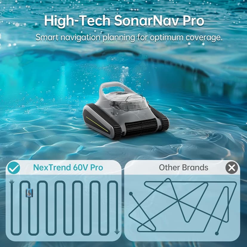 Pool Vacuum for Above Ground Pool: NexTrend Cordless Robotic Pool Cleaner Wall Floor Waterline Cleaning 180W Powerful Suction Last 150 Mins Automatic Robot for Inground Swimming Pool up to 2,050 sq.ft