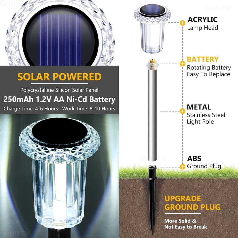 Solar Pathway Lights 10 Pack Solar Outdoor Lights, Led Waterproof Yard Walkway Lighting Stainless Steel Garden Stake for Outside, Path, Landscape, Lawn, Driveway, Backyard(Cold White)