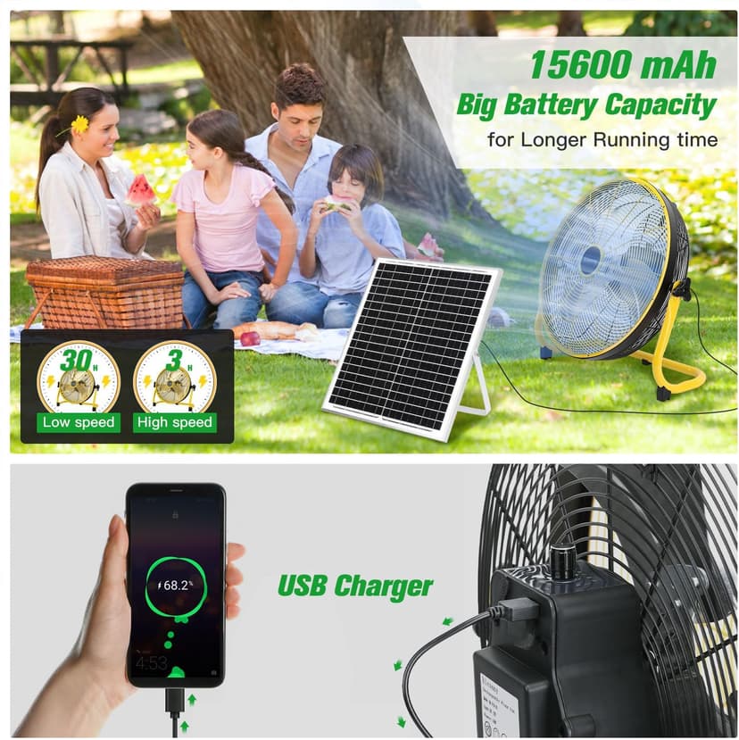 16" Large Solar Rechargeable Floor Fan, 15600 mAh 20W Solar Powered Portable Battery Fan for Home Outdoor Camping Gazebo Chicken Coop Greenhouse Barn, with 360° Adjust Tilt