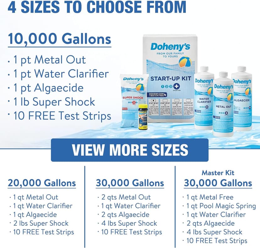 Doheny's Ultimate Pool Opening Start-Up Kit | Includes Metal Out, Algae Control, Clarifier & Super Shock | Prevents Stains, Rust & Scale | Free 10-Pack Test Strips | Pro-Grade Pool Chemicals