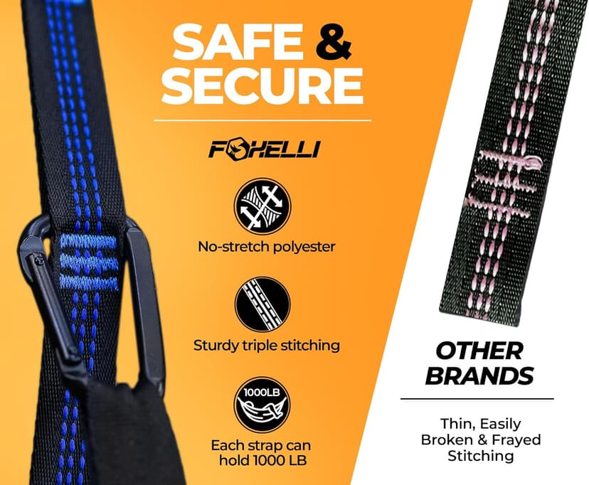Foxelli XL Hammock Straps - Extra Long 20FT Heavy Duty No-Stretch Suspension System, 40+2 Loops, 2000 LBS Capacity, for Indoor/Outdoor Use – Set of 2 Straps & Carry Bag