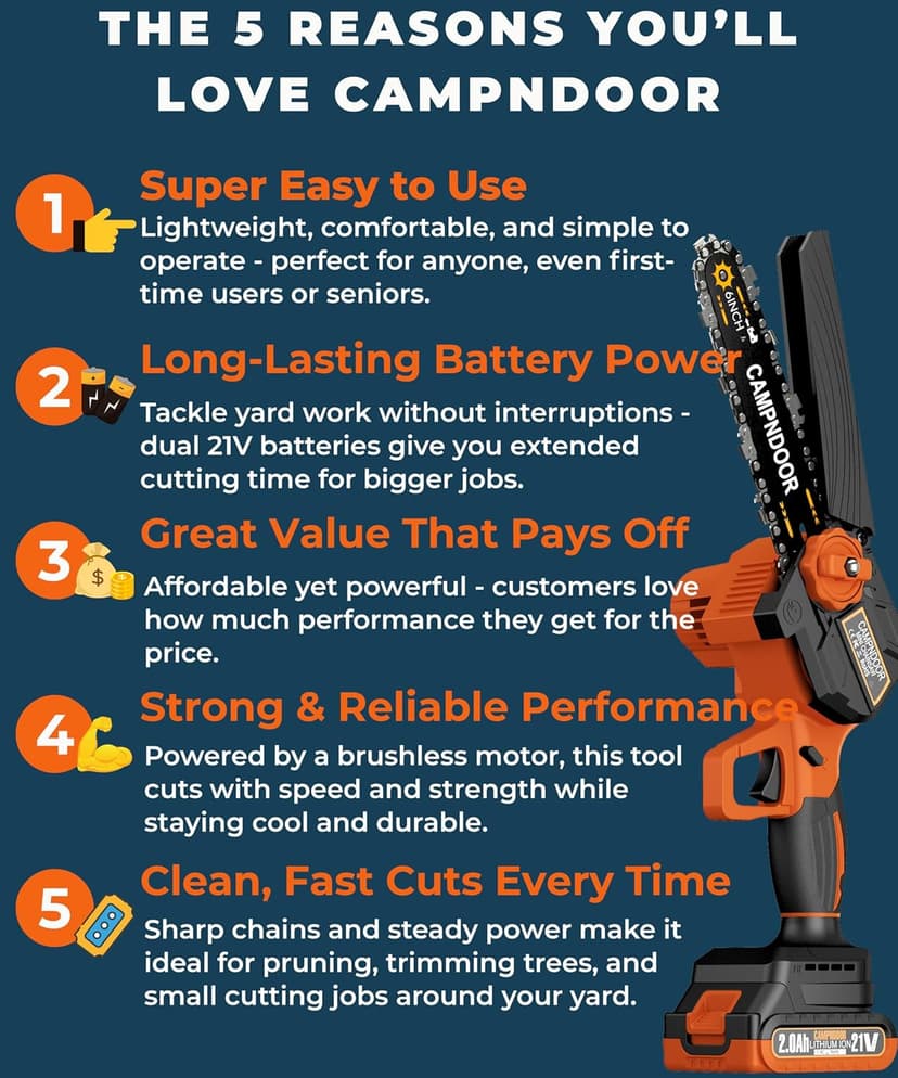 Mini Chainsaw Cordless 6 Inch - 2x2000mAh Mini Chain Saw Battery Powered - Self Oiling Handheld Electric Chainsaw - Small Hand Saw for Wood Cutting, Tree Clearance and Pruning