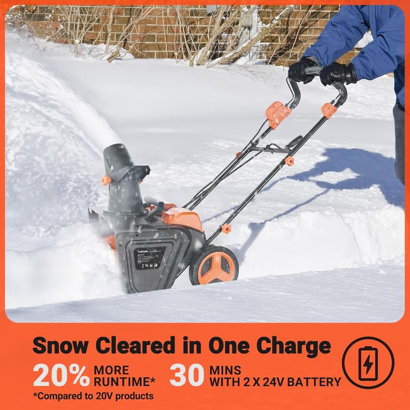VOLTASK 48V Cordless Snow Blower, 48-Volt | 20-Inch Brushless Electric Snow Blower Cordless, Battery Snow Blower with Directional Plate & LED Lights (2 * 24V Battery & Dual Quick Charger Included)