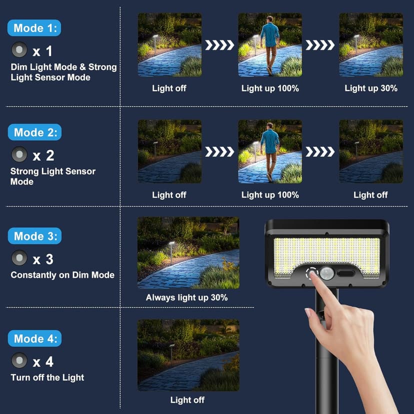 Tryme Solar Lights Outdoor Pathway, 92 Led Bright Waterproof Walkway Lights with Adjustable Angle & 3 Motion Sensor Modes for Driveway, Sidewalk, Garden, Yard, Patio, Landscaping (2 Pack)