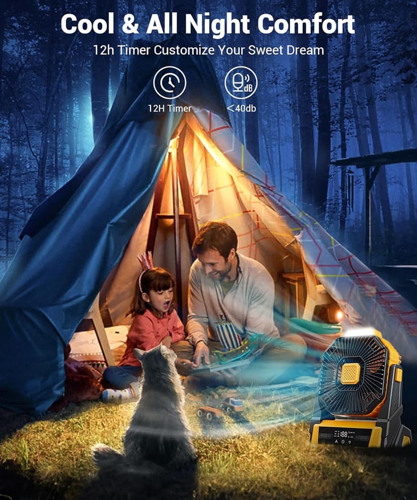 KopBeau Portable Camping Fan with Lights, 20000mAh Rechargeable Battery Operated Fan, Battery Powered Outdoor Beach Tent with 3 Speeds & Hook, Personal USB Table for Camping Accessories