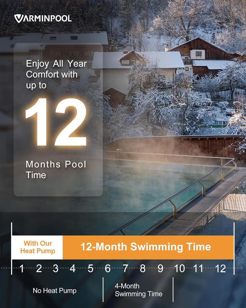 40000 BTU Pool Heat Pump for 13,000 Gallons Above Ground Swimming Pool, Features WiFi Remote Control Via App, Electric Pool Heater, Smart Inverter, Titanium Heat Exchanger, 220V