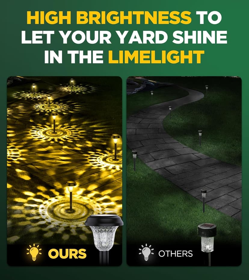 Super Bright Solar Lights Outdoor Waterproof 10 Pack, from Dusk to Dawn Up to 12H Solar Light for Outside, Auto On/Off Solar Powered Garden Pathway Lights, Yard Landscape Lighting