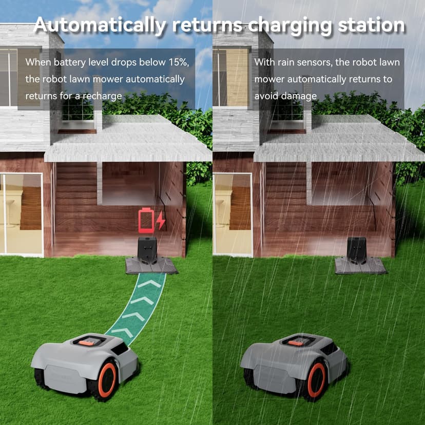 MGC1000 Robot Lawn Mower with 590ft Boundary Wire for 0.25 Acre (1/4 Acre), 45% Climbing Automatic Robotic Lawn Mower, Auto Mapping & Recharge, Precise Location & Breakpoint Detection, IPX6 Waterproof