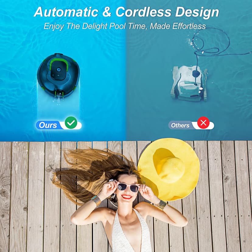 Y20 Cordless Robotic Pool Cleaner, Automatic Pool Vacuum, 90 Mins Runtime, Auto-Parking, Lightweight, Powerful Robot for Above/Inground Pool up to 1100 Sq.Ft (Black-Orange)