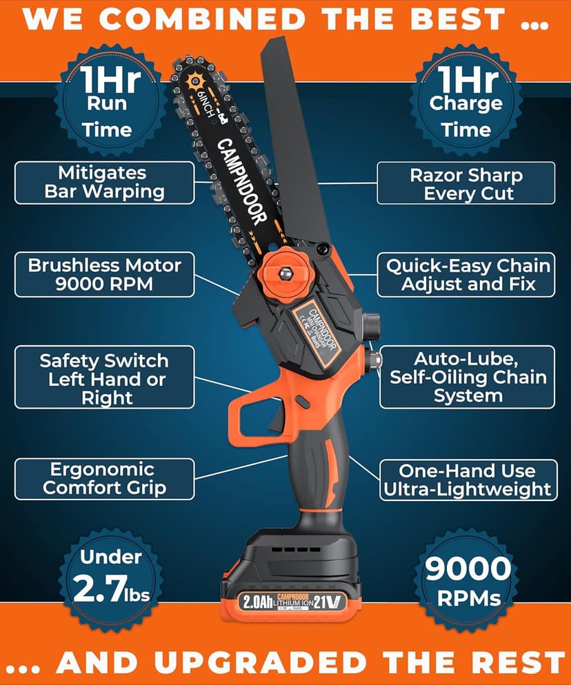 Mini Chainsaw Cordless 6 Inch - 2x2000mAh Mini Chain Saw Battery Powered - Self Oiling Handheld Electric Chainsaw - Small Hand Saw for Wood Cutting, Tree Clearance and Pruning