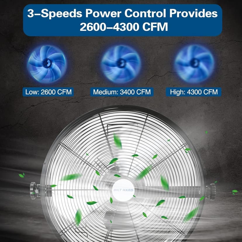 BILT HARD 4300 CFM 18 in. Outdoor Wall Mount Fan, 3-Speed Waterproof Wall Fan Industrial Grade High Velocity Outdoor Fans for Patio, Commercial, Garage, and Gazebo Use- UL Listed Black
