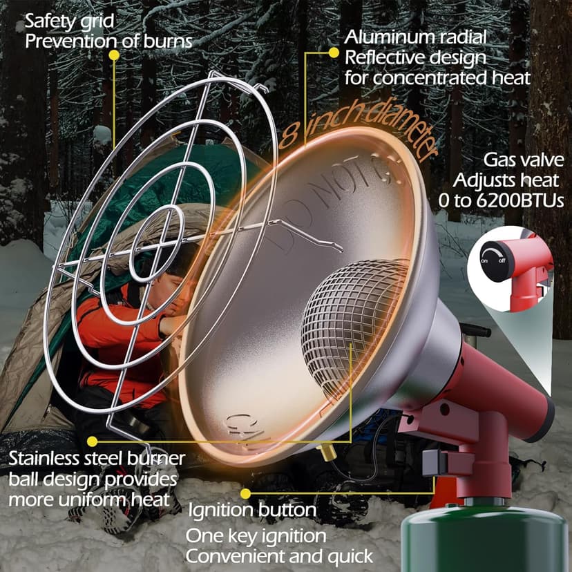 Propane Heater - 6200 BTU Portable Tent Heater, Camping Gas Heater and Stove