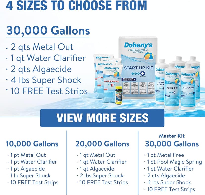 Doheny's Ultimate Pool Opening Start-Up Kit | Includes Metal Out, Spring Control, Clarifier & Super Shock | Prevents Stains, Rust & Scale | Free Test Strips | Pro-Grade Pool Chemicals