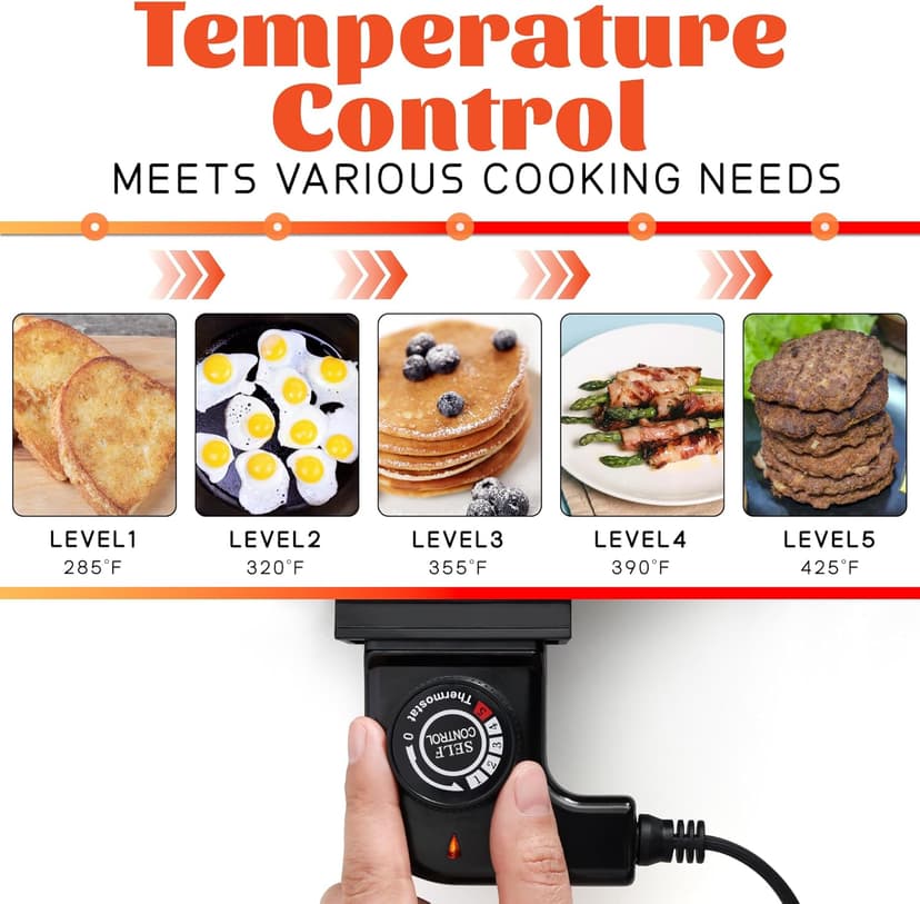 12x20 Inch Extra Large Electric Griddle, 1700W Fast Even Heating, ILAG Granite Nonstick, Slope Design for BBQ Masters, Frameless design for Easy Cleaning, Great for Family Gatherings, Black