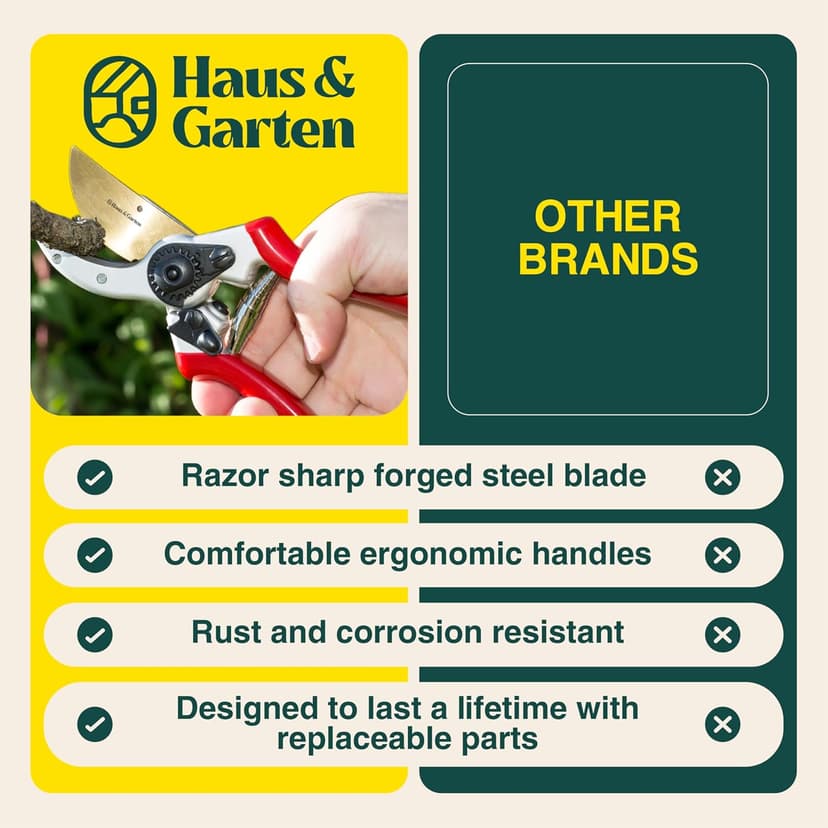 ClassicPRO 8.5" Professional Premium Titanium Bypass Pruning Shears - Use As Pruners, Garden Shears, Heavy Duty Handheld Pruning Shears For Gardening, Clippers, Pruner Scissor Tool