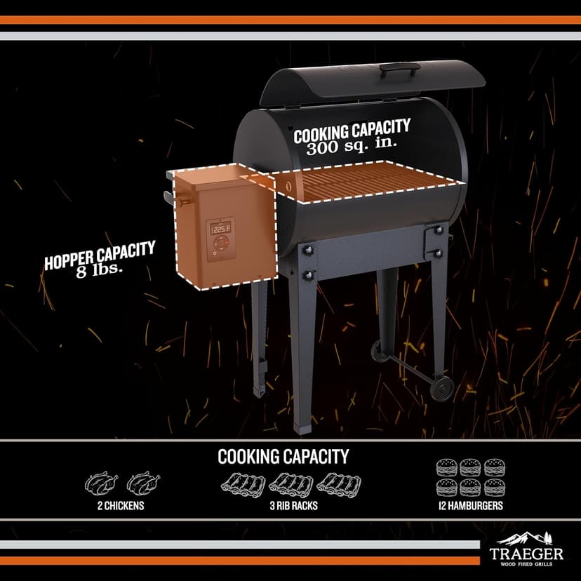 Traeger Grills TFB30KLF Tailgater 20 Portable Electric Wood Pellet Grill and Smoker – Foldable Legs, 6-in-1 Versatility, 300 sq. in. Cooking Space for Tailgating, Camping, and Outdoor BBQ