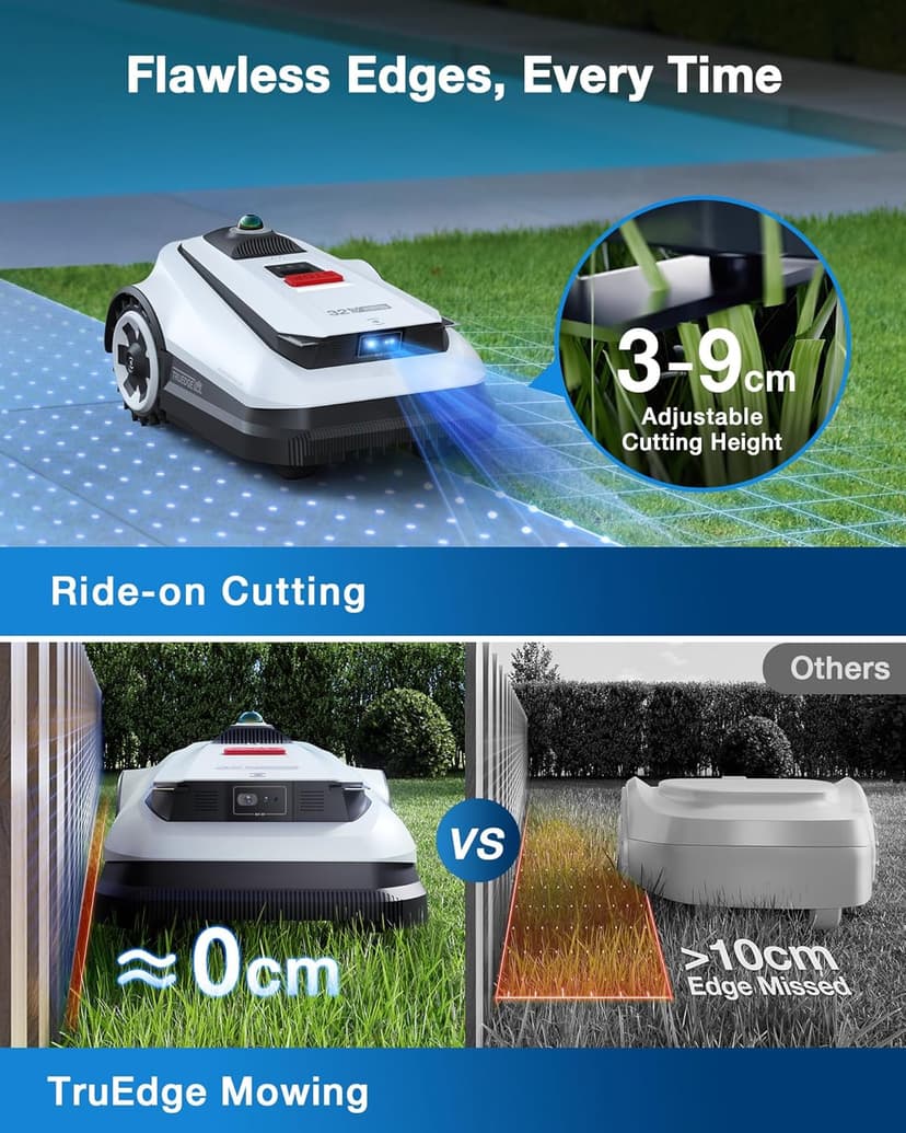 ECOVACS Goat A3000 LiDAR Robot Lawn Mower, Dual-LiDAR Navigation,Suitable for 3/4 Acre, 13” Cutting Width, 45min Fast Charging, Precise Edge Mowing, Smart Lawn Mower for Large Garden