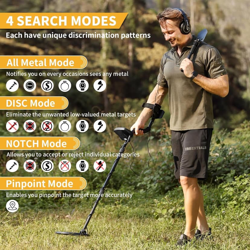 Upgraded Metal Detector for Adults, Easy to Use Higher Accuracy Metal Detector Advanced DSP Chip with 12'' Detection Depth Lightweight Waterproof for Beach Yard