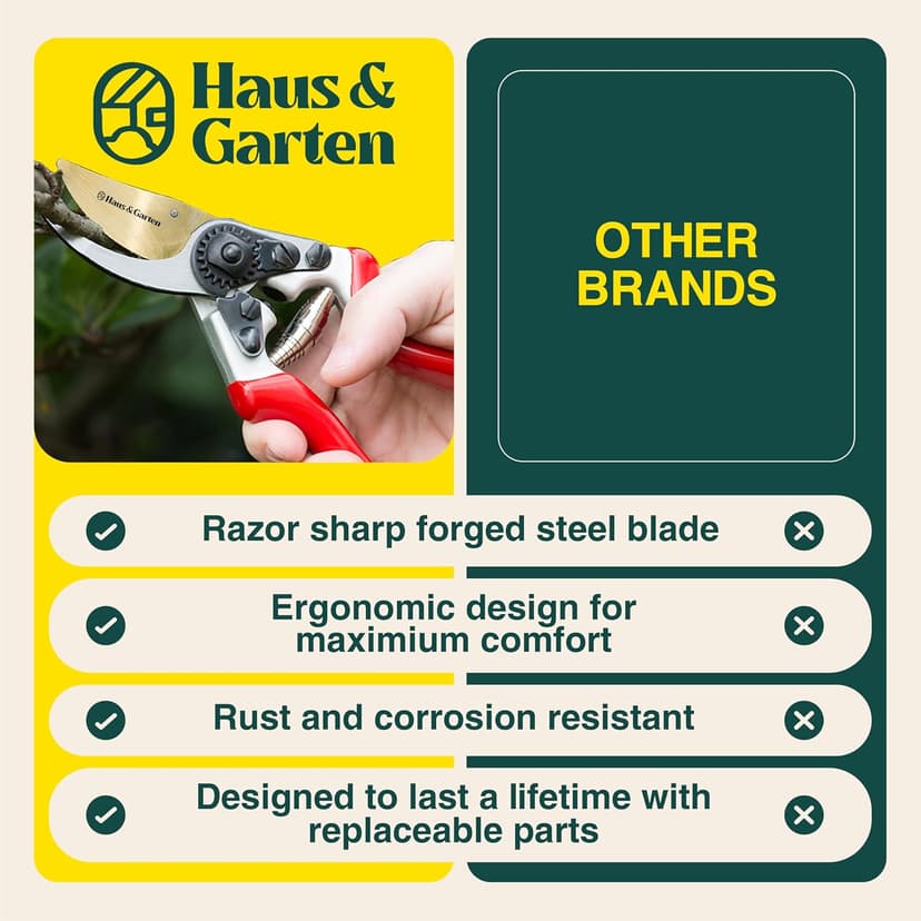 EnduroPRO Ergonomic Bypass Pruners - Professional Titanium Garden Shears - Heavy Duty Hand Pruning Scissor, Tree Trimmer, Gardening Tool, Branch, Hedge, Rose, Shrub & Bush Clippers