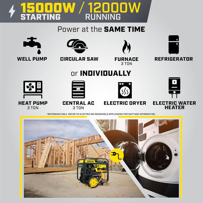 Champion Power Equipment 15,000-Watt Electric Start Tri Fuel Home Backup Portable Generator with CO Shield