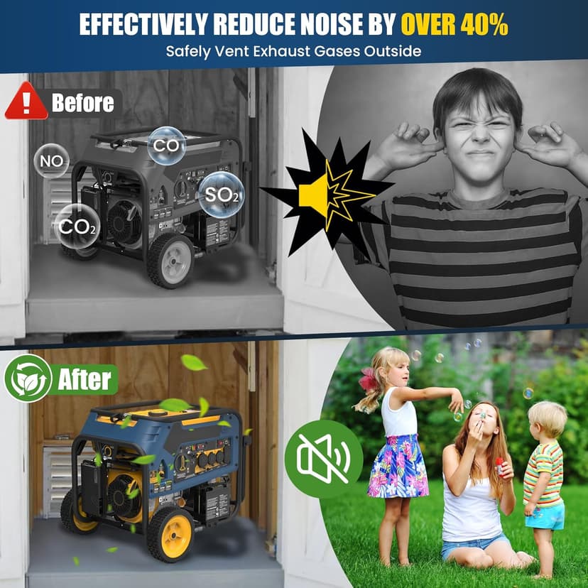 Generator Exhaust Extension Silencer Kit with Three Universal Adapters Compatible ALL Portable Generators with ALL-IN-ONE KIT,Insulated Through-Wall Mounting Plate Safely Vent Exhaust Reduce Noise 55%