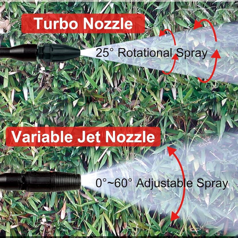 High Pressure Water Spray Gun Wand Nozzle, Replacement Pressure Washer Gun Compatible with Portland Pulsar Husky Powerwasher TaskForce TaskMaster ShopForce Electric Pressure Washers