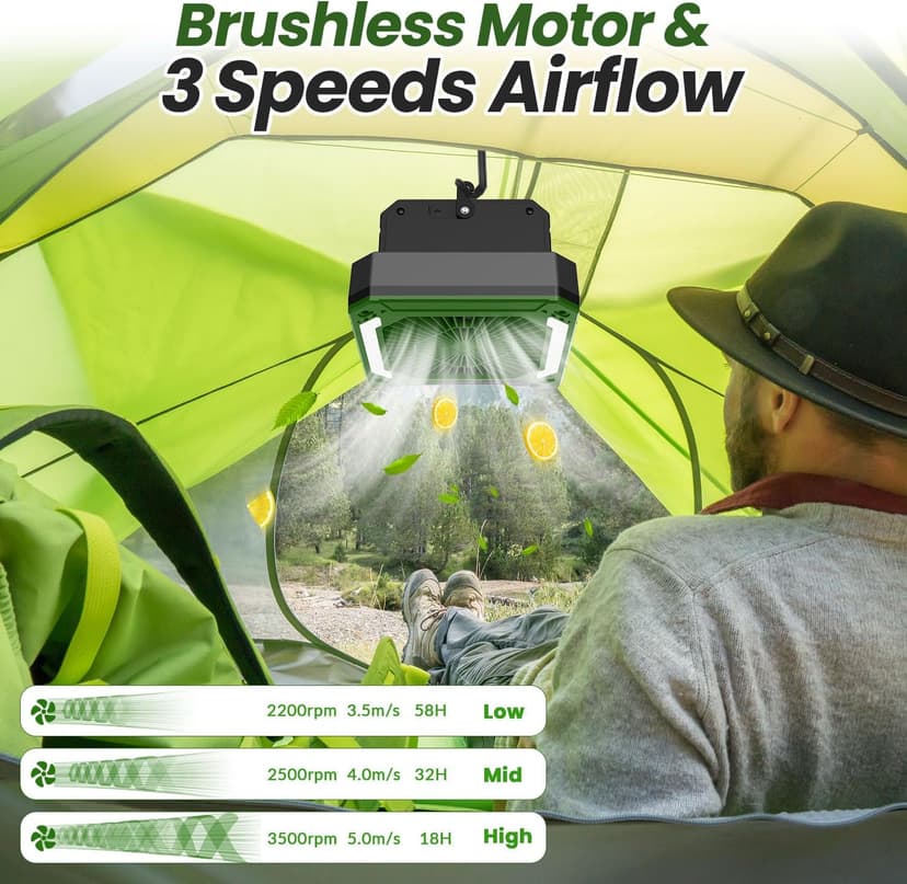 20000mAh Portable Fan Rechargeable with Solar Panel 2-in-1, 3 Speeds Cordless Battery Powered Fan with Led Lantern,Timer, Quiet USB-C Table Fan for Travel Tent Hurricane Office Home Bedroom(Green)