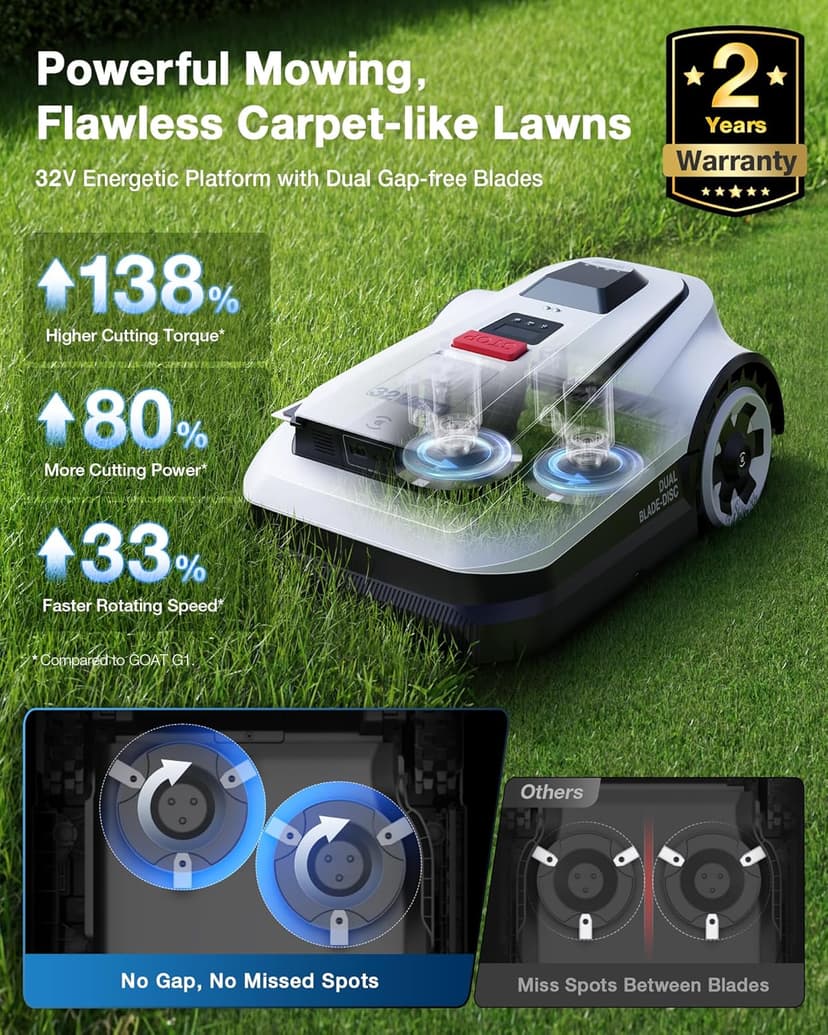 ECOVACS Goat A2500 RTK Robot Lawn Mower, Lidar-Enhanced RTK+Vision Navigation, Auto-Mapping, Dual Blades, Edge Precision Mowing, Perimeter Wire-Free, Suitable for 5/8 Acres Lawn, 50% Slope Capability