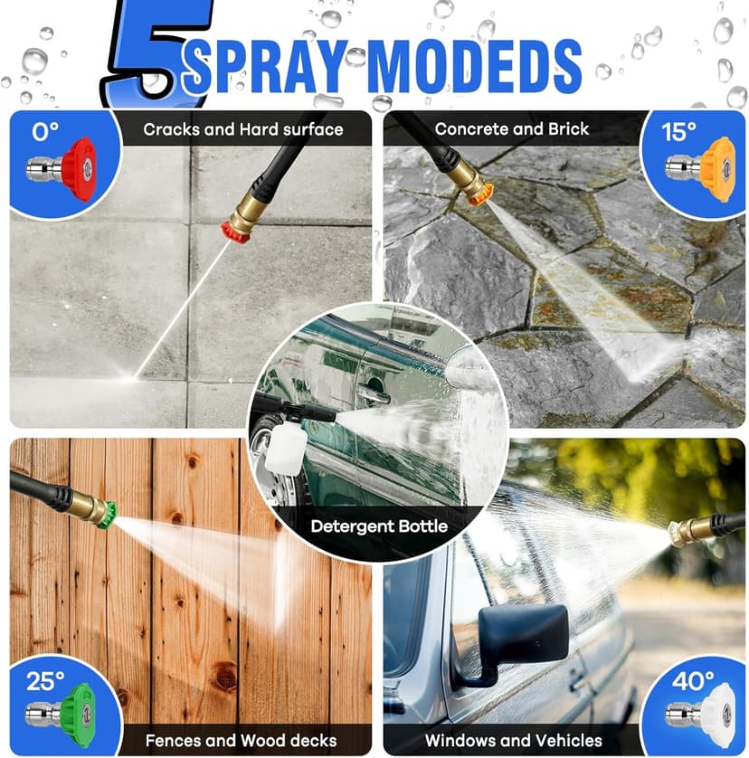 Electric Pressure Washer, 2.5 GPM Power Washer with 4 Quick Connect Nozzles, High Pressure Cleaning Machine with Foam Cannon for Cars/Fences/Driveways/Patios/Home Cleaning