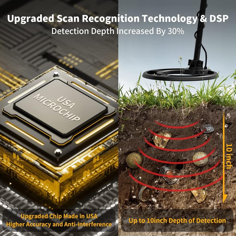 SAKOBS Metal Detector for Adults - High Accuracy Metal Detector with Discrimination Mode & Distinctive Audio Prompt and LCD Display Waterproof Search Coil for Treasure Hunting Beginners Professionals