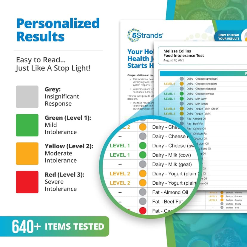 5Strands Food Intolerance Test, 640+ Items Tested, Food Sensitivity at Home Test Kit for Adults & Kids, Accurate Hair Analysis, Results in 5 Days