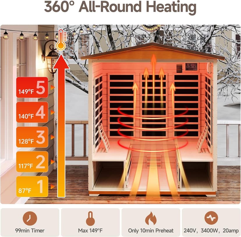 Real Relax Outdoor Infrared Sauna 4 Person for Home, Low EMF Far Infrared Sauna Spruce Wood Sauna with 10min Rapid preheating, Bluetooth, LCD Panel