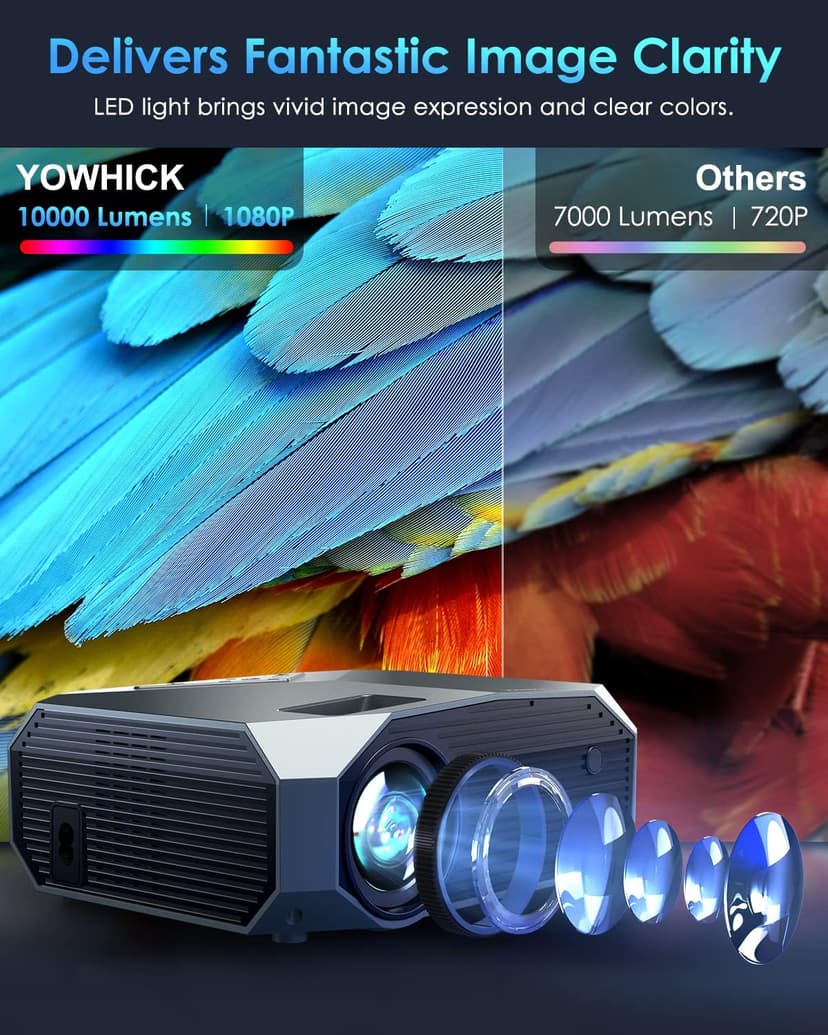 YOWHICK 4K Projector with WiFi and Bluetooth, 20000L Native 1080P Outdoor Portable Movie Projector, Smart Video Projector, 50% Zoom/400" Display, Compatible with HDMI/USB/PC/TV/PS5/DVD/Android/iOS