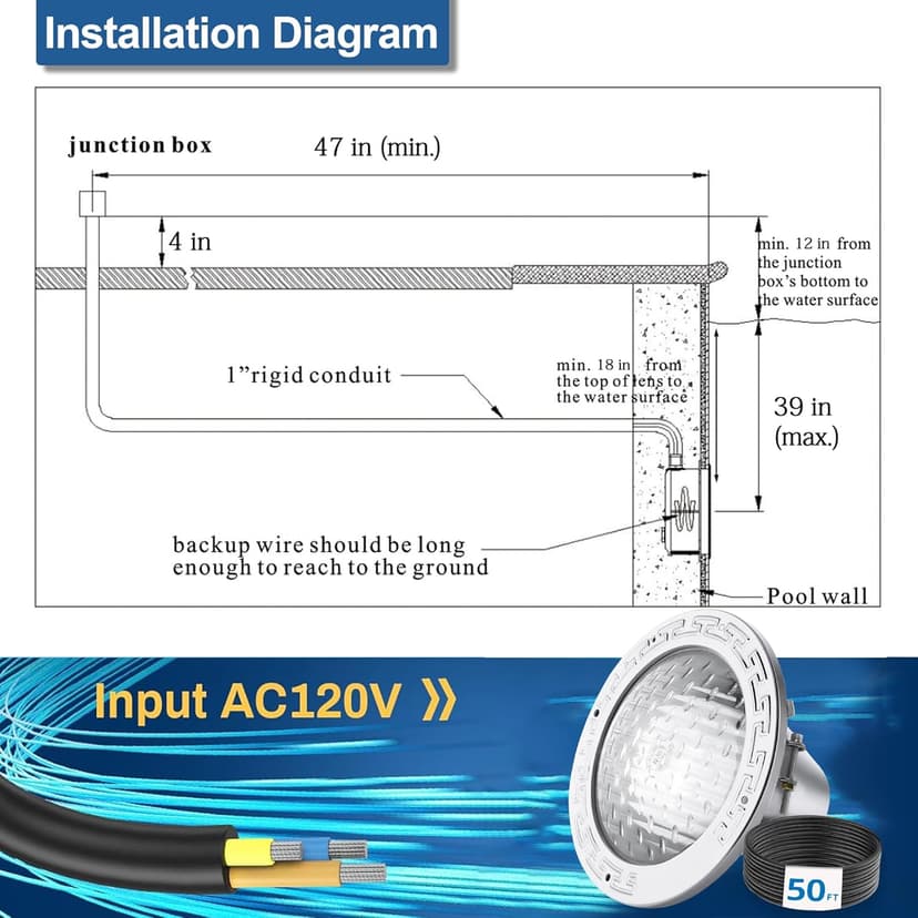 120V 10-Inch Pool Light for Inground Pools, IP68 Waterproof Pool Lights, Includes 2 x 500W Incandescent Bulbs, 50ft Cord - Direct Replacement Pentair EC602168, Fits 10'' Pool Niche
