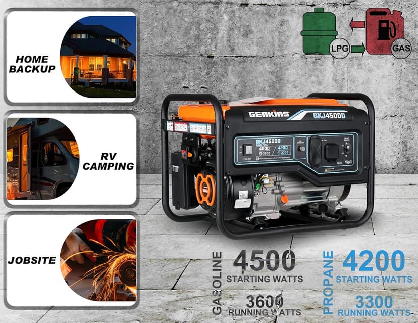 4500 Watt Dual Fuel Generator Propane & Gas