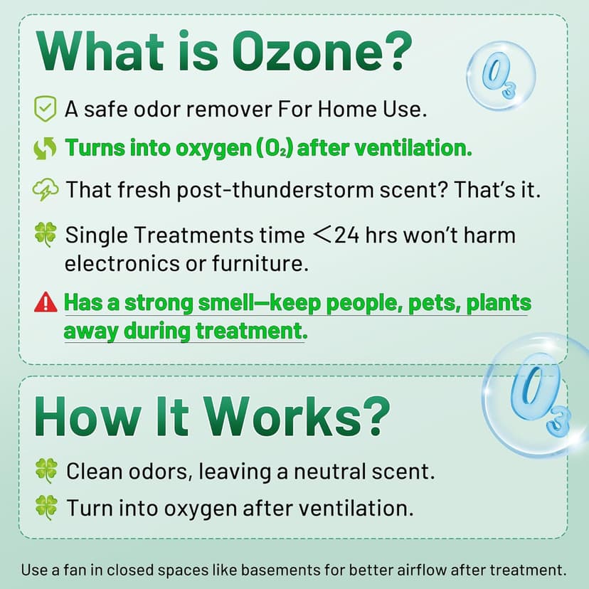 Ozone Generator 45,000mg/h, Industrial/Home O3 Air Purifier Deodorizer for Areas of 2500 Square Feet - High Capacity Ozone Machine Air Ionizer Odor Clean for Rooms, Smoke, Cars, Pets (Green)