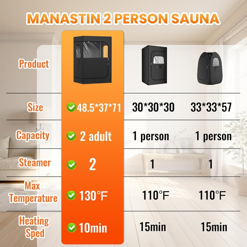 2 Person Portable Steam Sauna for Home, 1 or 2 Person Full Body Home Spa with 2 Foldable Chairs,9 Levels of Sauna Box with Remote Control, (Black, Large)