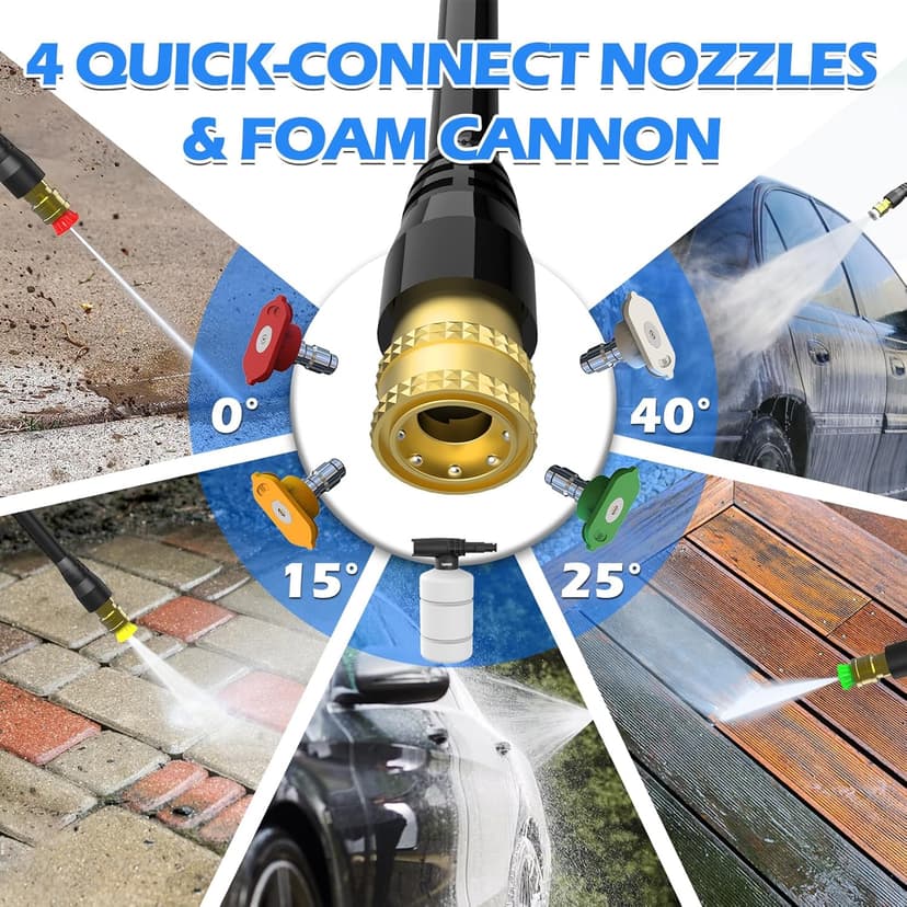 Pressure Washer, 5000PSI 3.2GPM Adjustable Touch Screen with 55FT Total Length Power Washer Electric Powered 4 Nozzles for Driveways Furniture or Cars 2000W