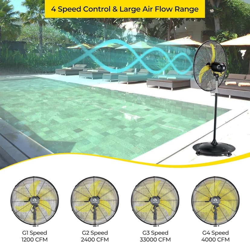 20'' Outdoor Quiet Oscillating Pedestal Fan With All Sealed Brushless DC Motor, 4-Speed Waterproof Outdoor Fan, Heavy Duty Industrial Floor Fans for House,Patios, Commercial, Garage, Warehouse