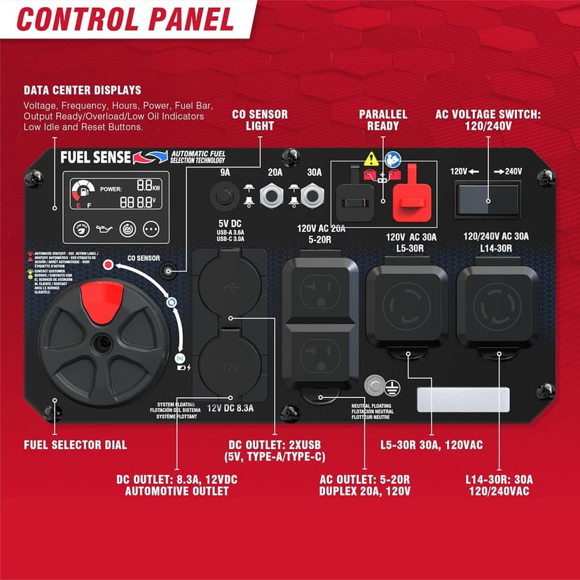 A-iPower 7600W Dual Fuel Portable Inverter Generator, Electric Start RV Ready, EPA & CARB Compliant CO Sensor, With Telescopic Handle For Backup Home Use, Tailgating & Camping (SUA7600iED)