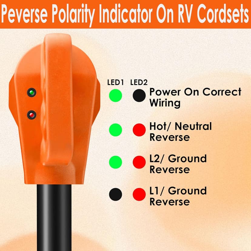50 Amp RV Extension Cord 10 ft, Heavy Duty 6/3+8/1 SJTW AWG RV Power Cord with Grip Handle Twist Lock, NEMA 14-50P to SS2-50R with Polarity Lamp