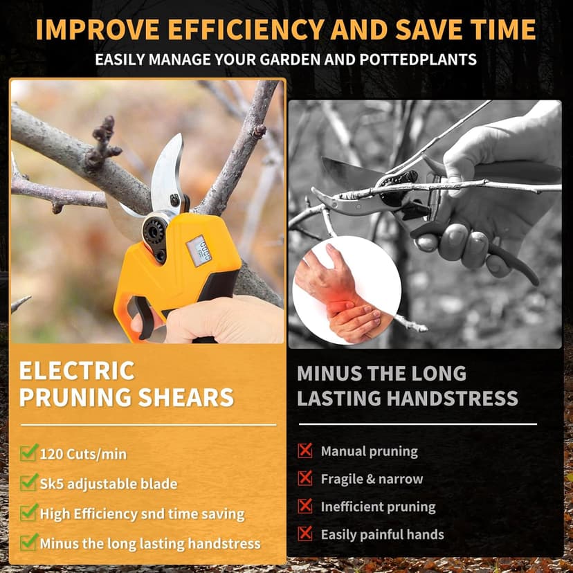 Electric Pruning Shears, 1.6" Upgraded Power Pruners Cordless with 2x2.0Ah Battery, LCD Screen Brushless Professional Gardening Tree Branch Cutter Scissors with 3 Pairs SK5 Blade & Whetstone