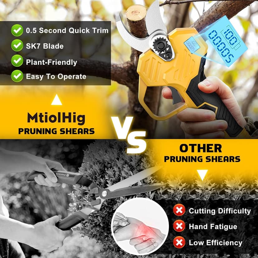 Cordless Electric Pruning Shears: 1.5-2 Inch Portable Pruning Shears for DeWalt 20V Battery (No Battery) - Garden Pruners Tool with LCD Display & SK7 Blades for Tree, Branch, and Grass Trimming